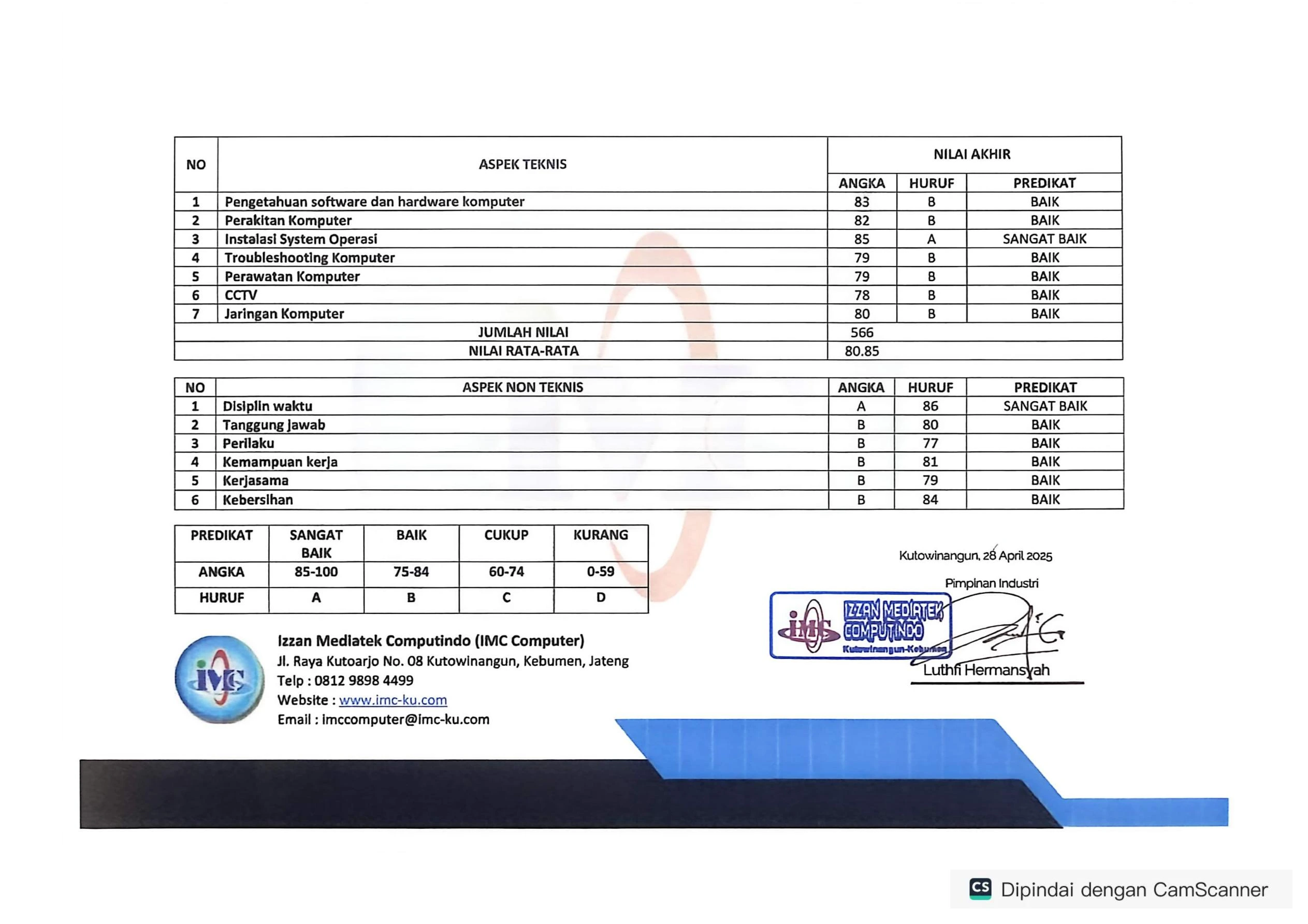 Sertifikat PKL Izzan Mediatek Computindo - Transkrip Nilai